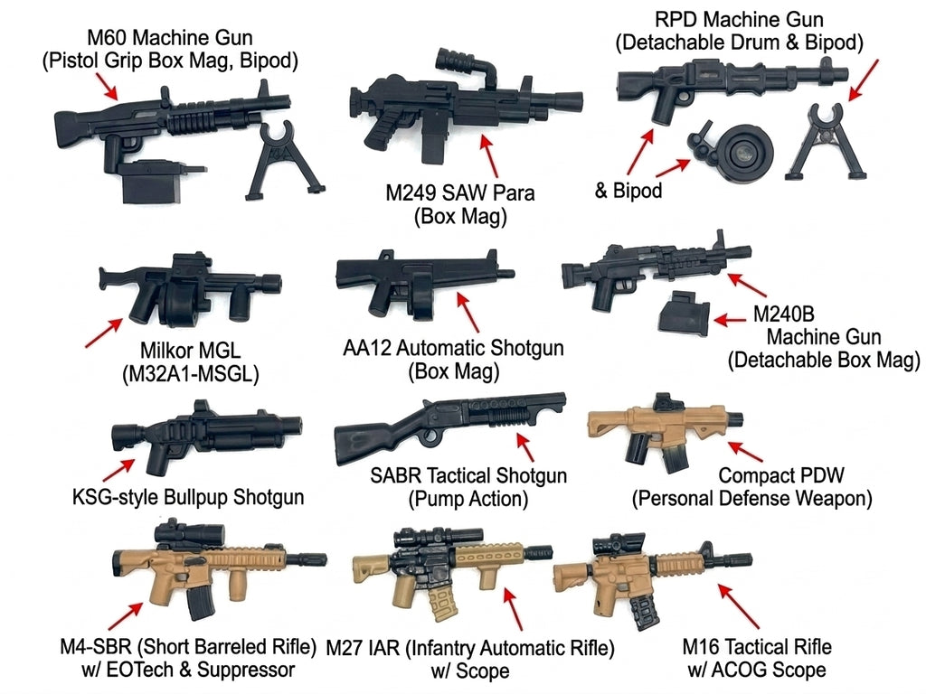 US Army 75th Ranger Regiment